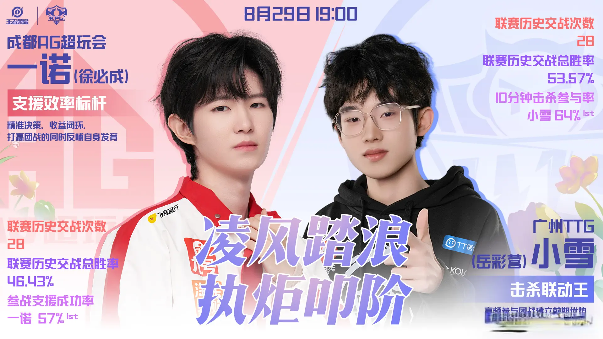 玩会, 曾把他们逼, 的感觉 玩会, 曾把他们逼, 的感觉